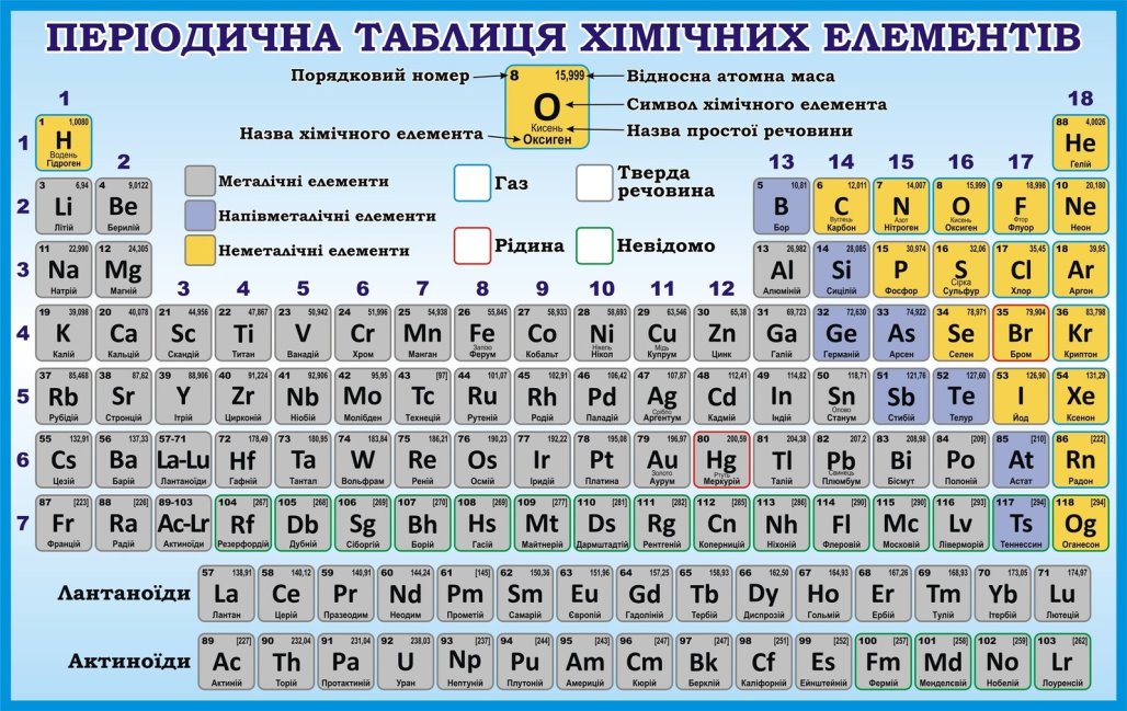 https://stendy.vsimosvita.com/wp-content/uploads/2024/10/2298.jpg